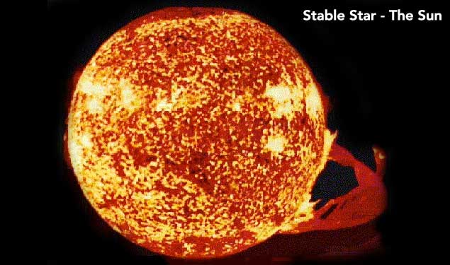 Stable Star - The Sun